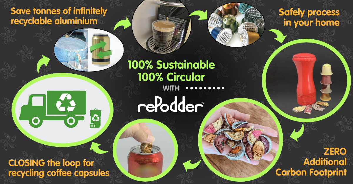 Lavazza Capsules Free Recycling Program · TerraCycle